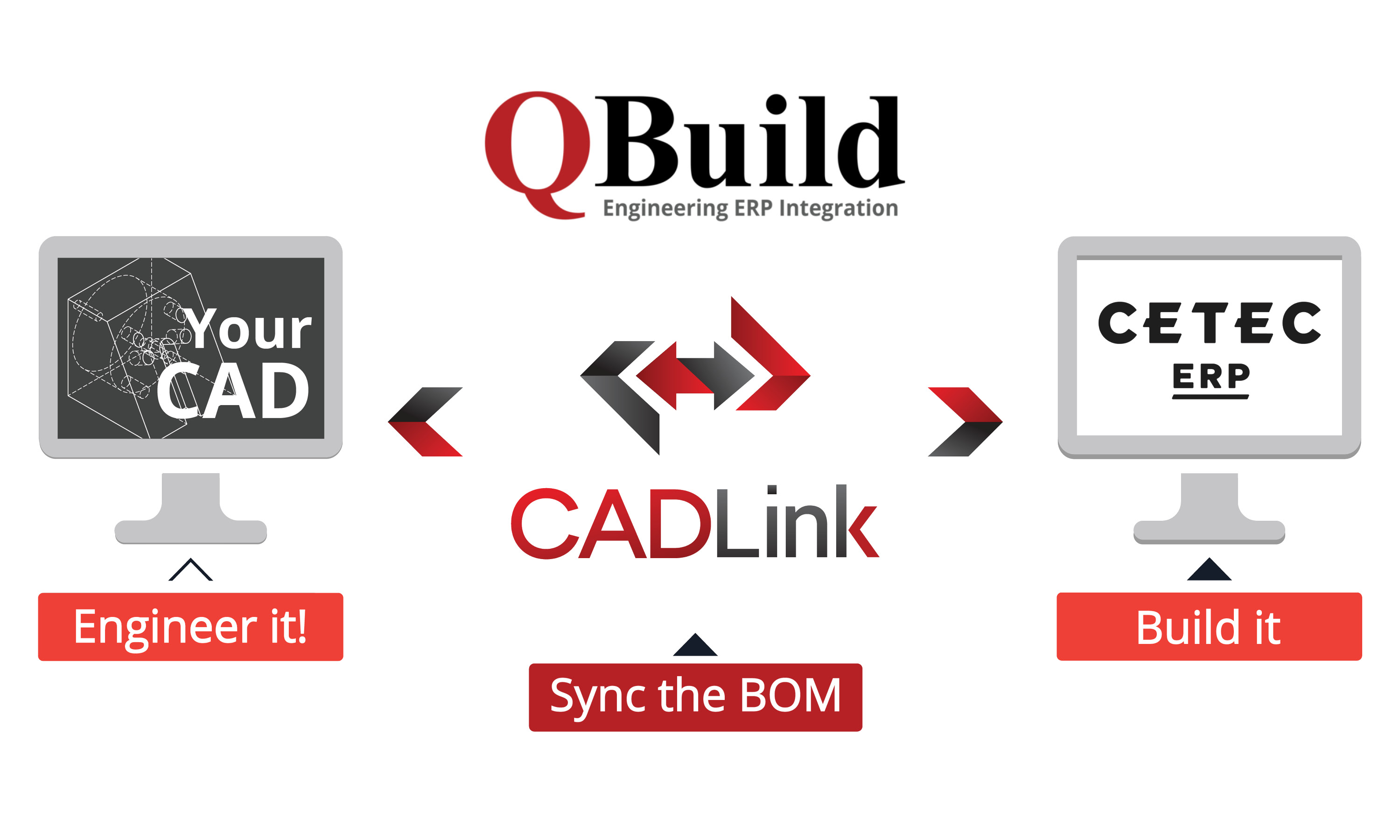 QBuildPR Graphic